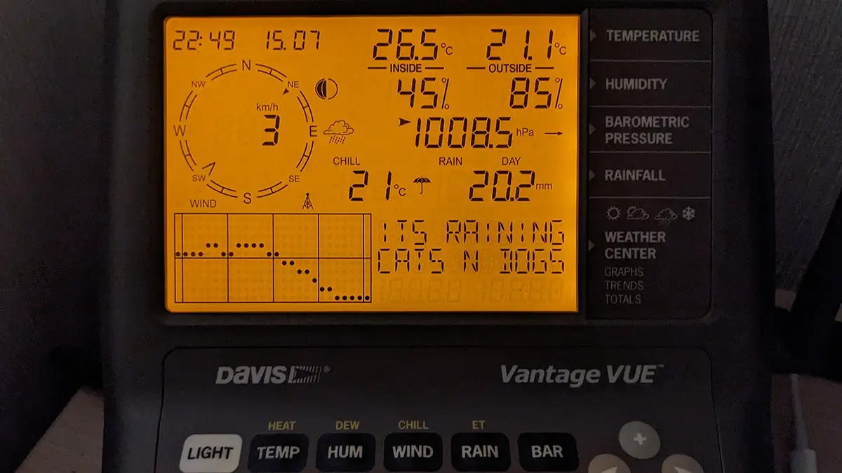 Davis Vantage Vue indoor unit during rain